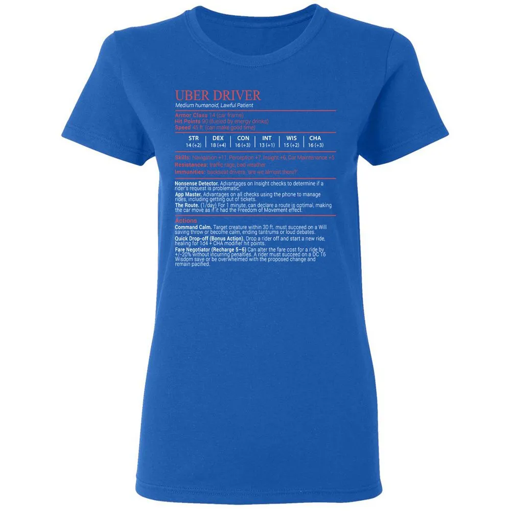 Uber Driver Stats Block Women's T-Shirt - Royal - 3