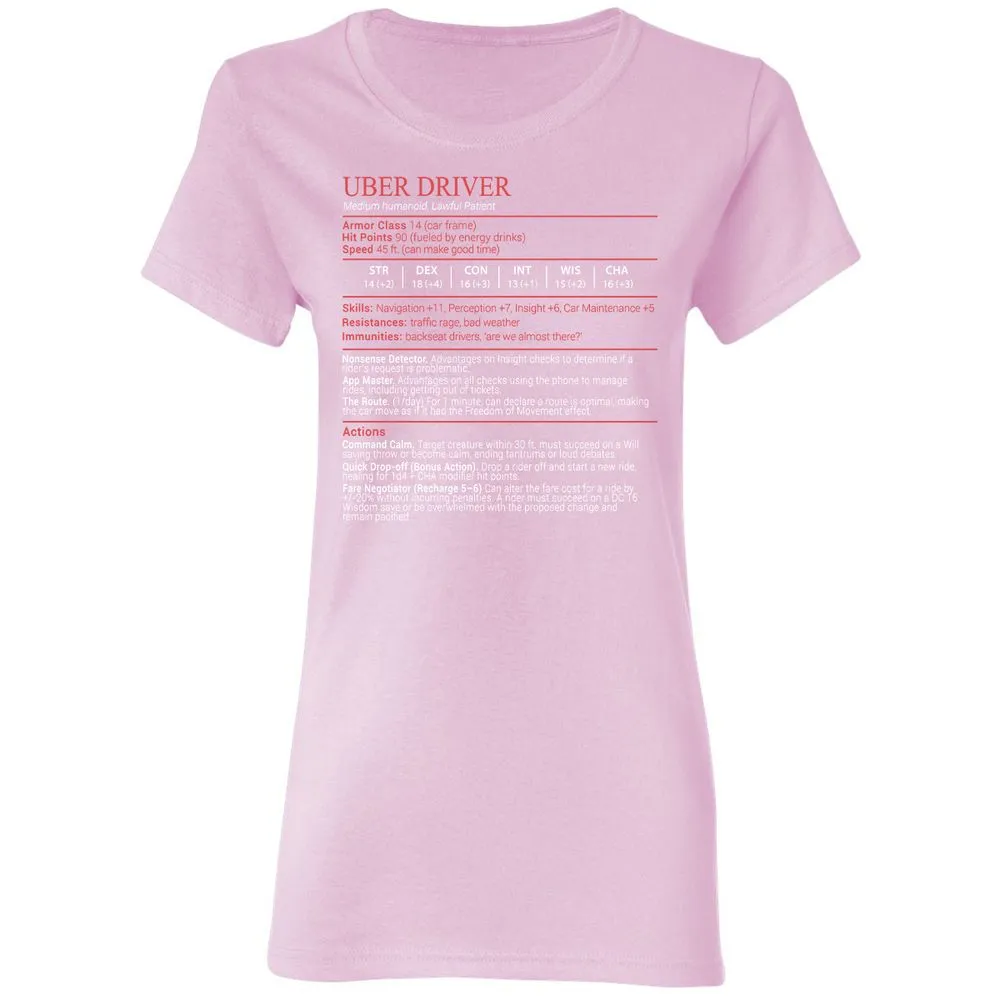 Uber Driver Stats Block Women's T-Shirt - Light Pink - 8