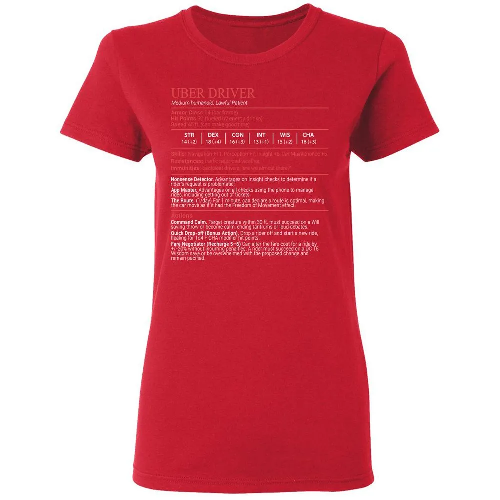 Uber Driver Stats Block Women's T-Shirt - Red - 9