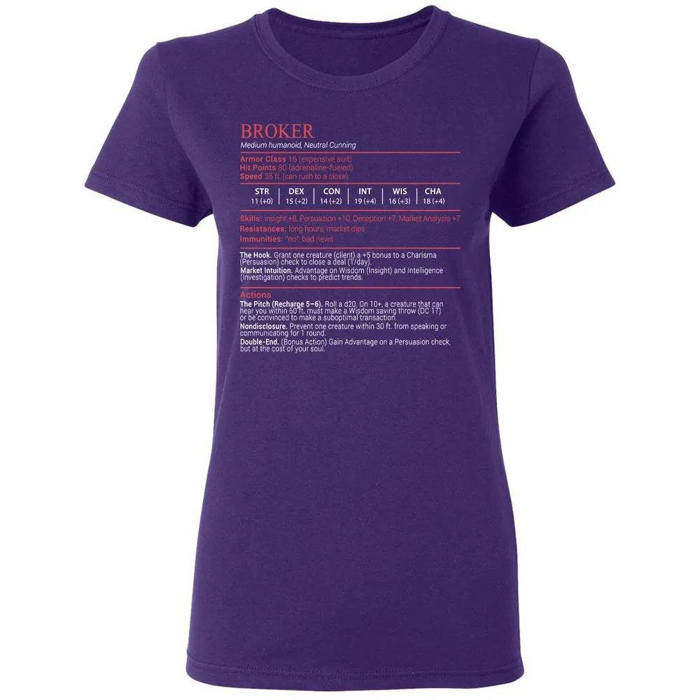 Broker Stats Block - Purple - 10