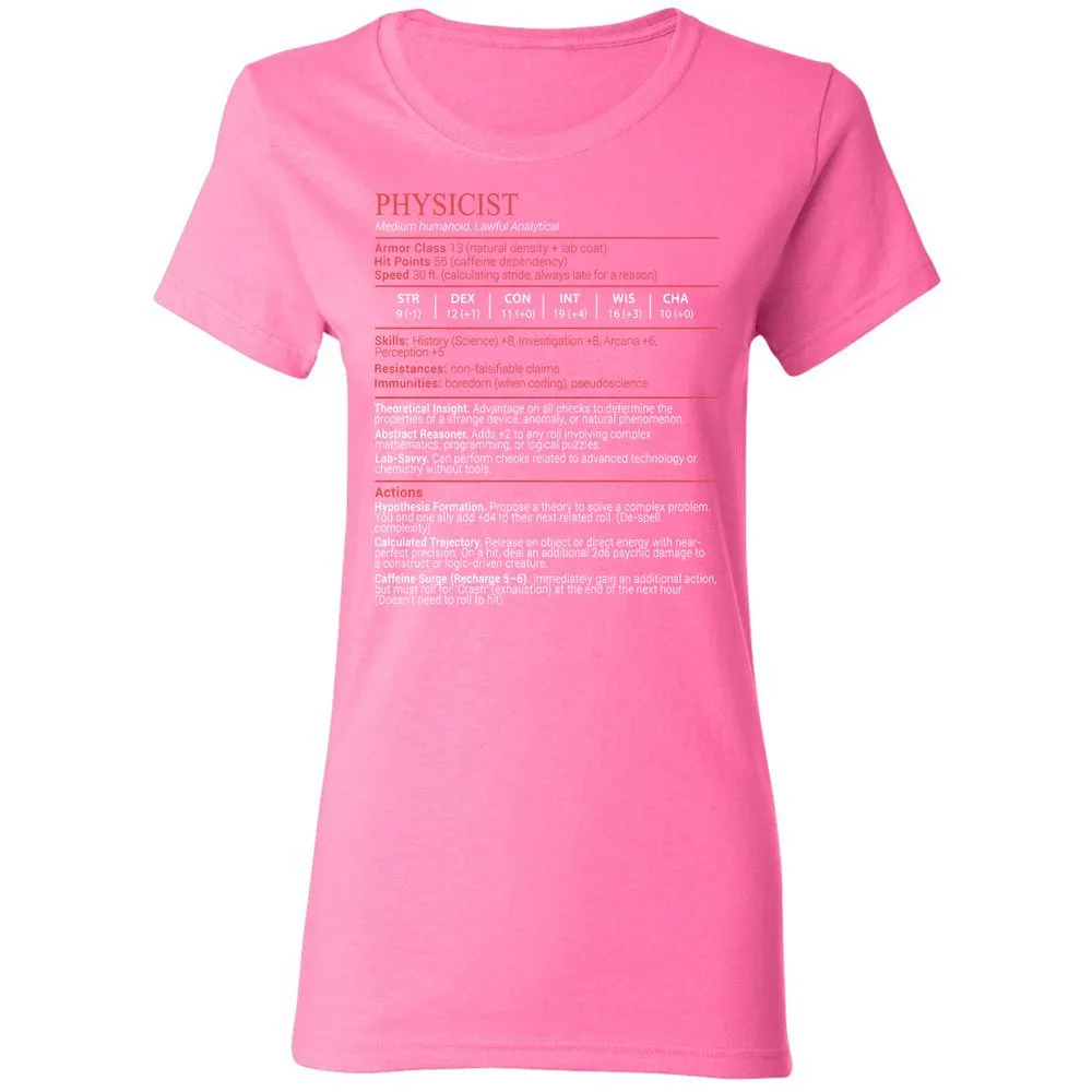 Physicist Stats Block - Azalea - 11