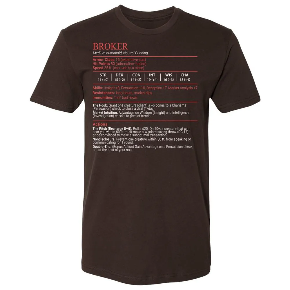 Broker Stats Block - Dark Chocolate - 6