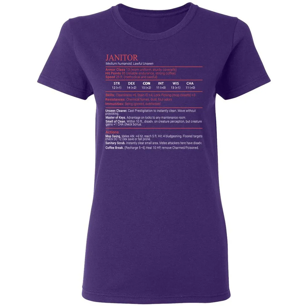 Janitor Stats Block - Purple - 10