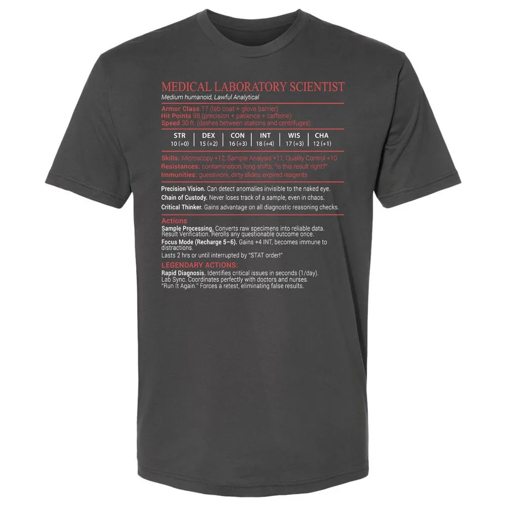 Medical Laboratory Scientist Stats Block - Heavy Metal - 7