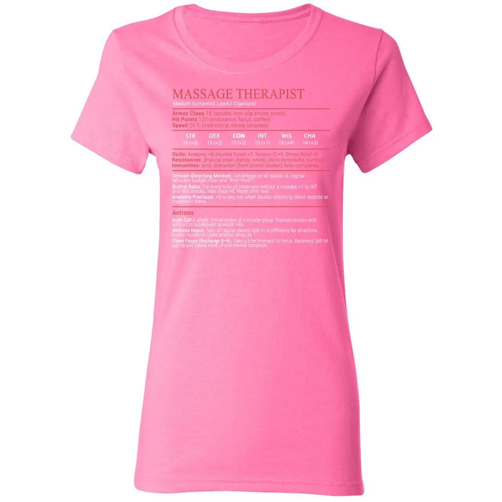 Massage Therapist Stats Block - Azalea - 11