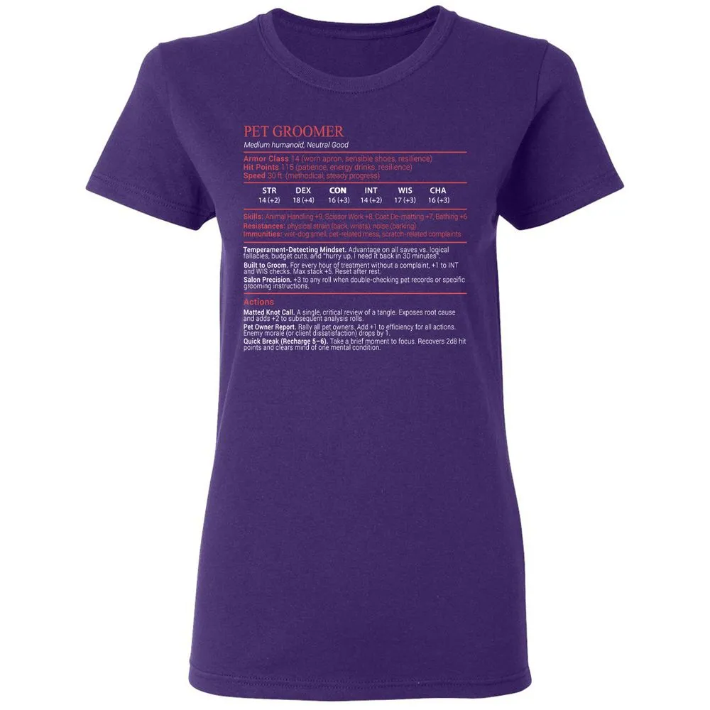Pet Groomer Stats Block - Purple - 10