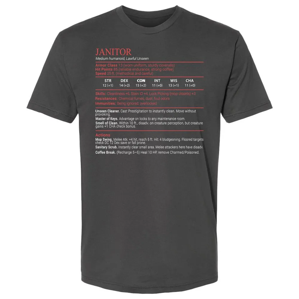Janitor Stats Block - Heavy Metal - 7