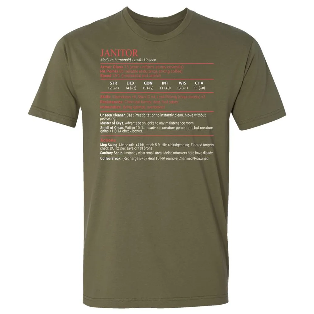 Janitor Stats Block - Military Green - 8