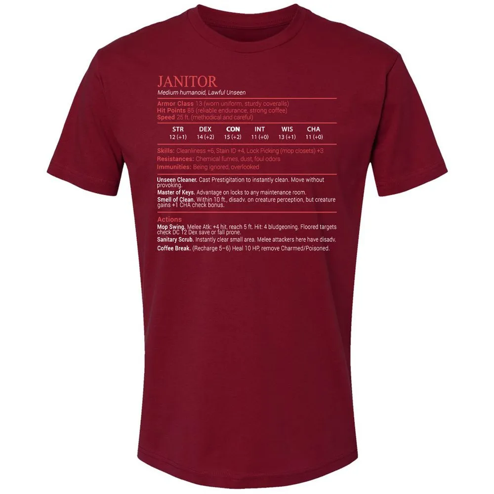 Janitor Stats Block - Cardinal - 11