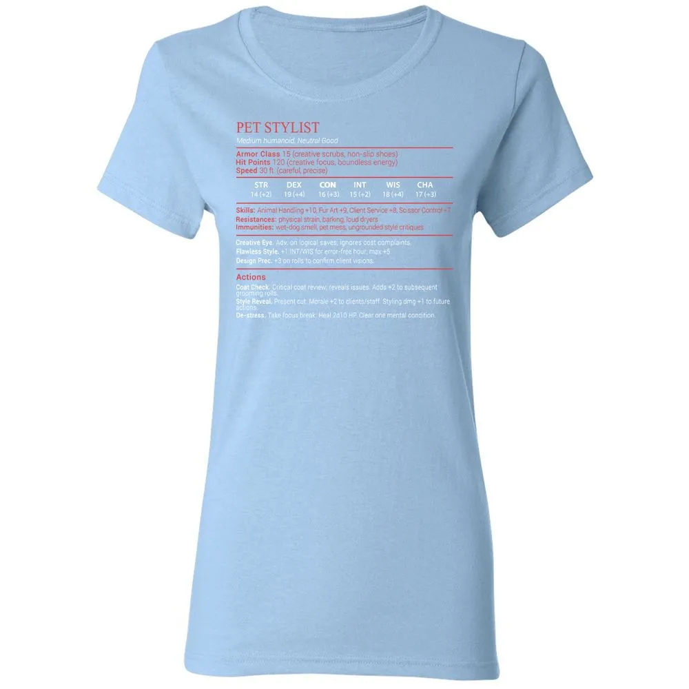 Pet Stylist Stats Block - Light Blue - 13