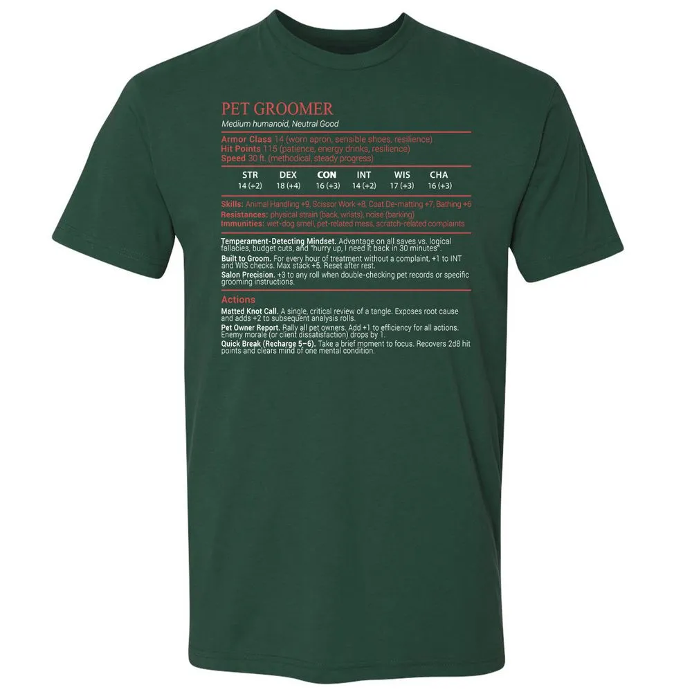 Pet Groomer Stats Block - Forest Green - 3