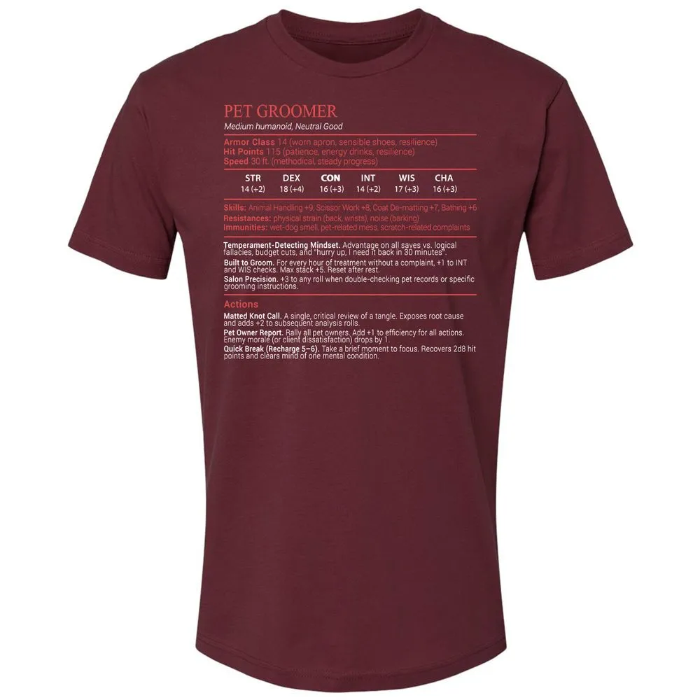 Pet Groomer Stats Block - Maroon - 10