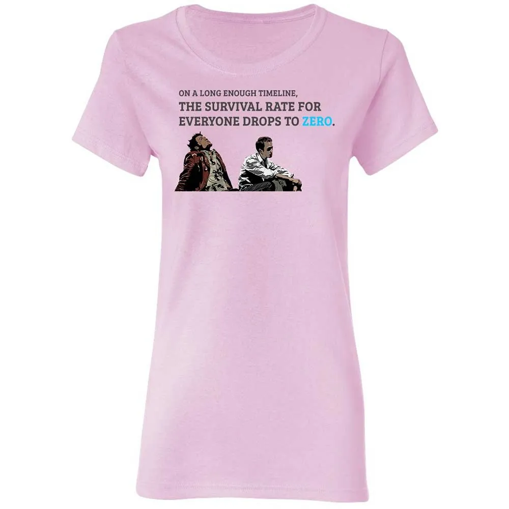 Survivability - Light Pink - 3