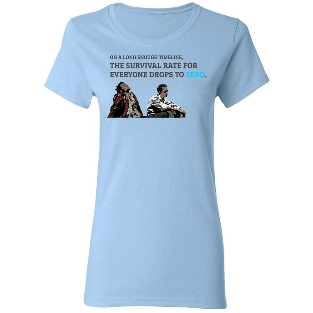 Survivability - Light Blue - 6