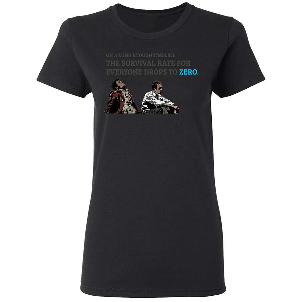 Survivability - Black - 13