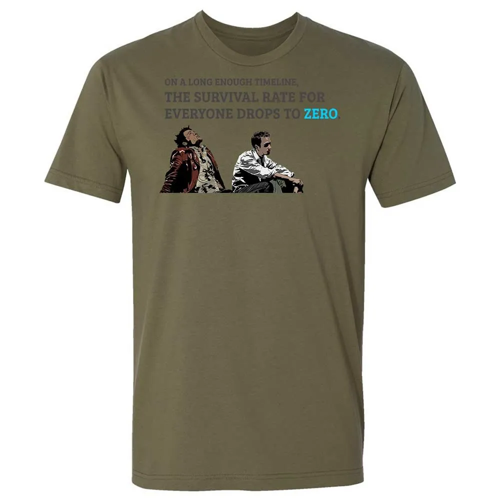 Survivability - Military Green - 12