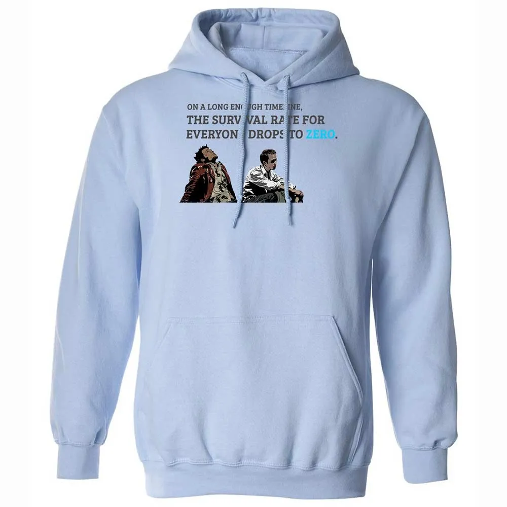 Survivability - Light Blue - 5