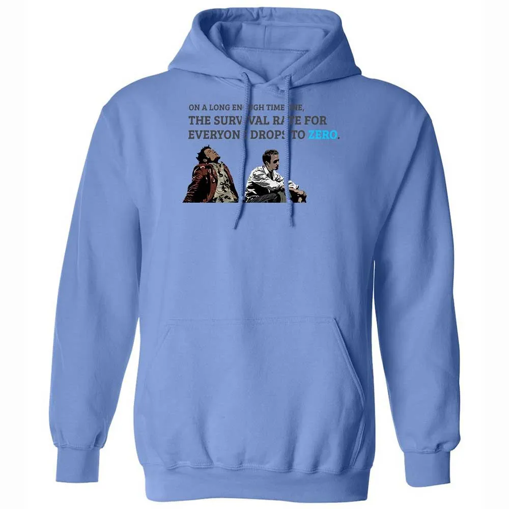 Survivability - Carolina Blue - 6
