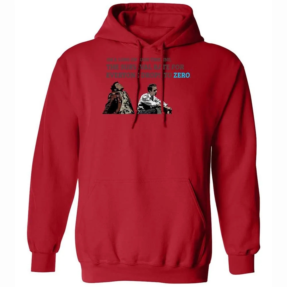 Survivability - Red - 9