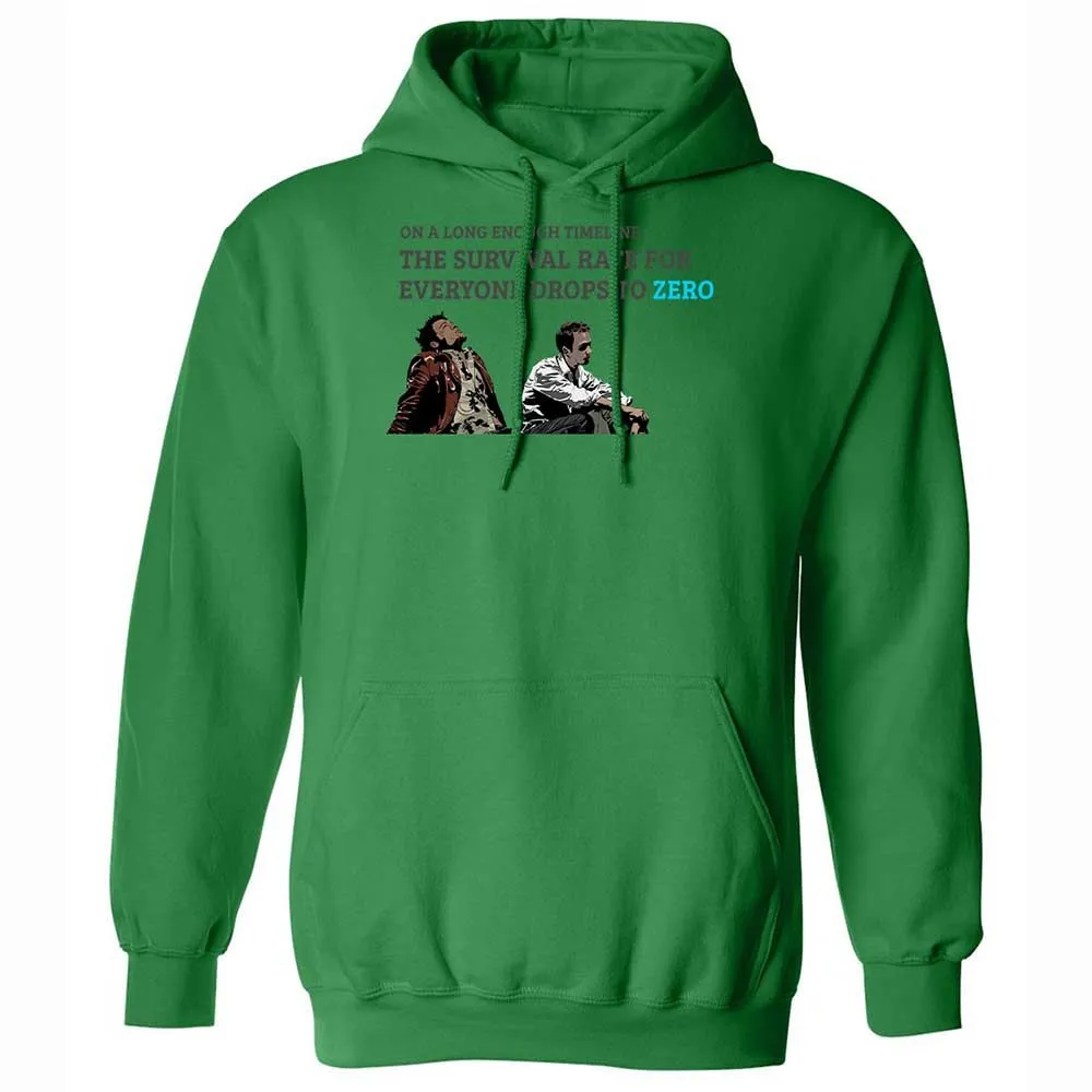 Survivability - Irish Green - 11