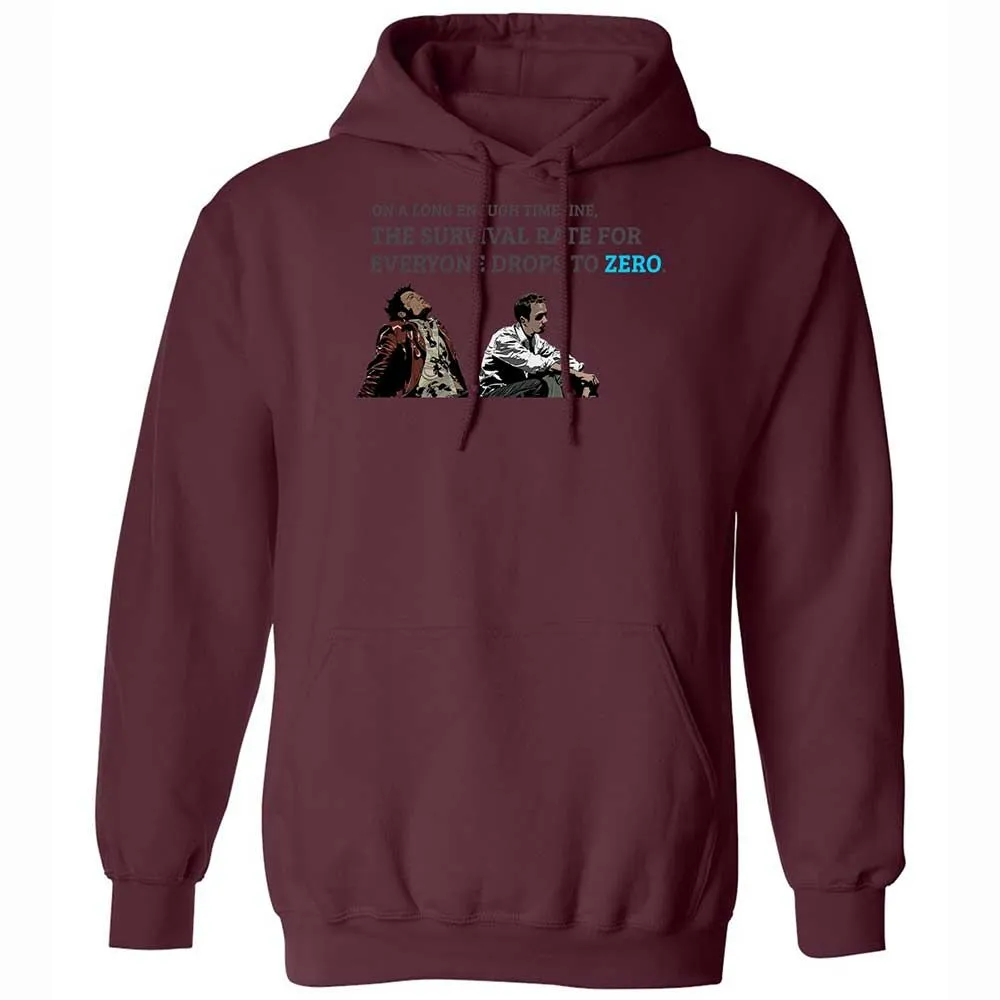Survivability - Maroon - 19