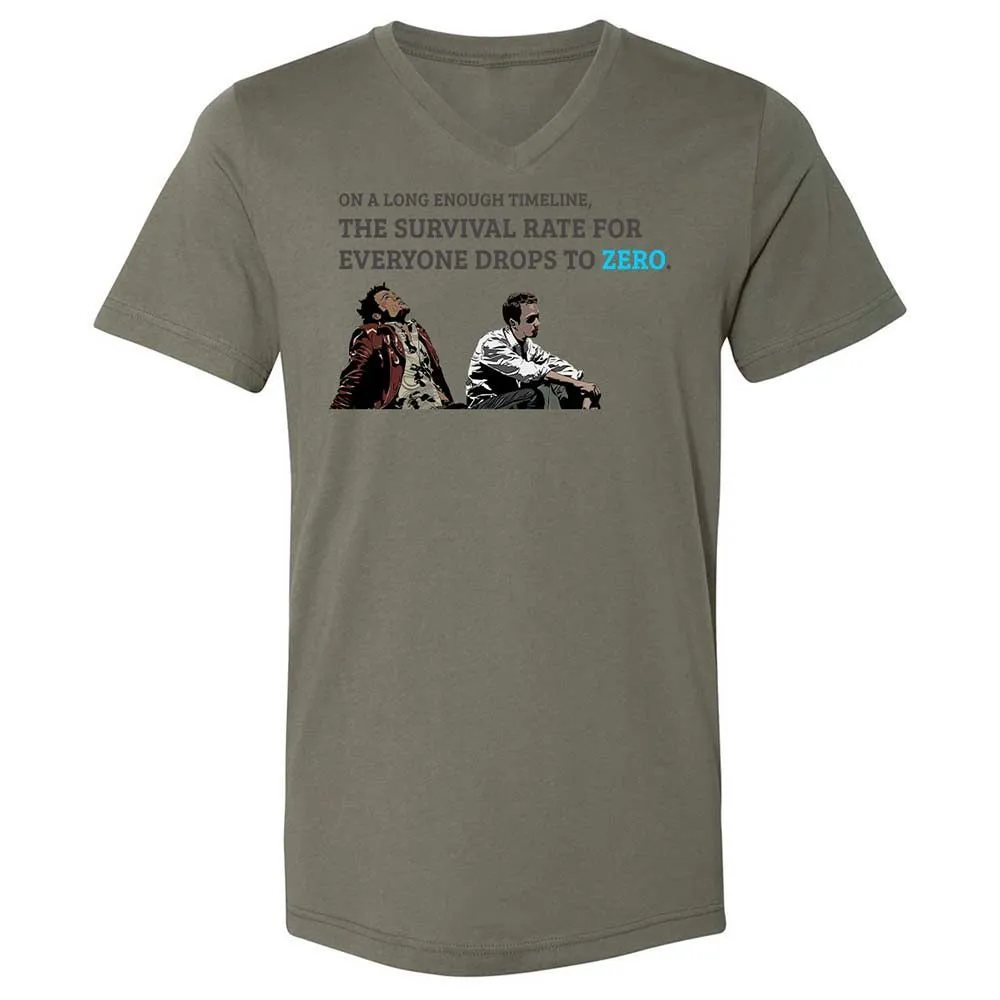 Survivability - Military Green - 15