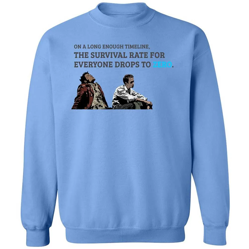 Survivability - Carolina Blue - 5