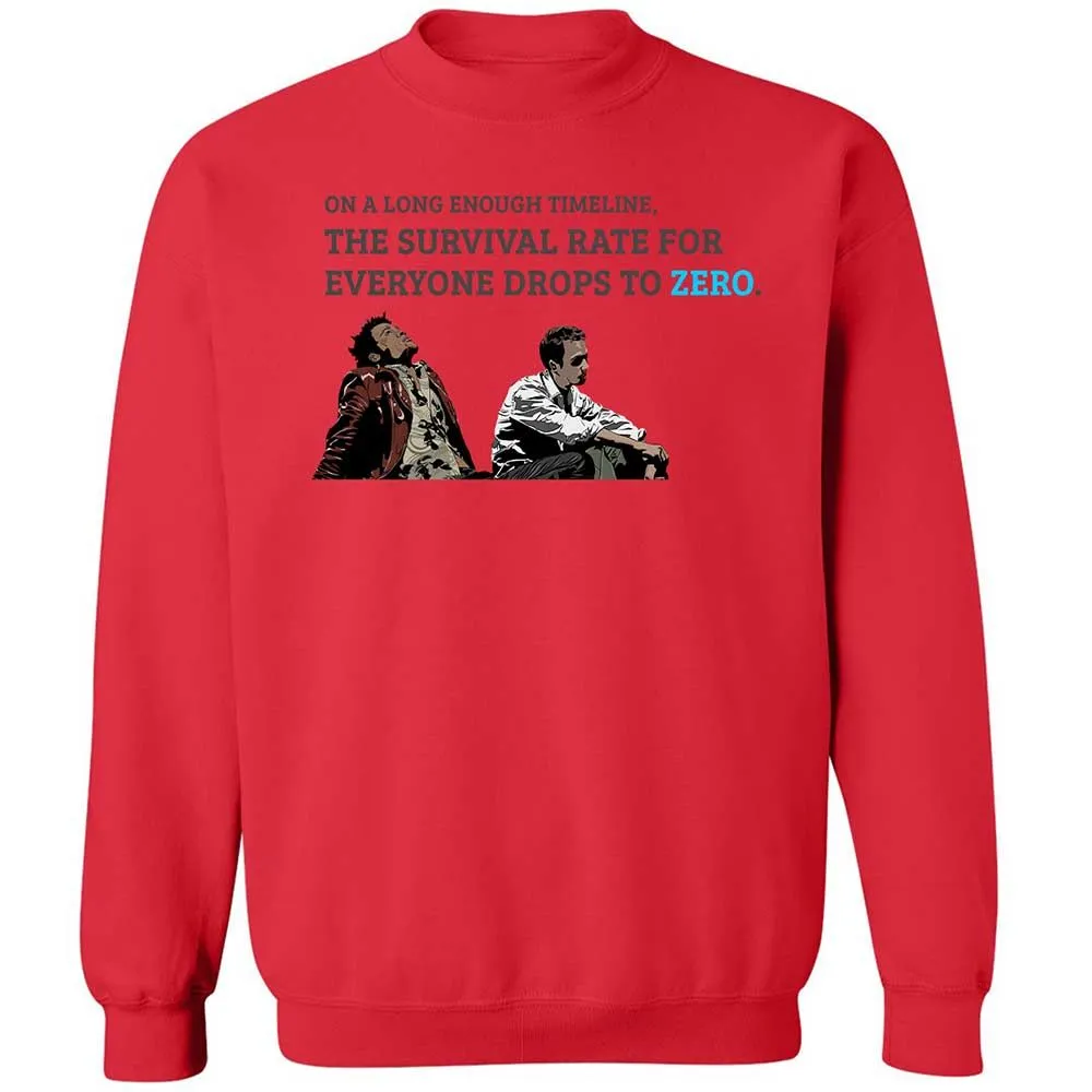Survivability - Red - 9