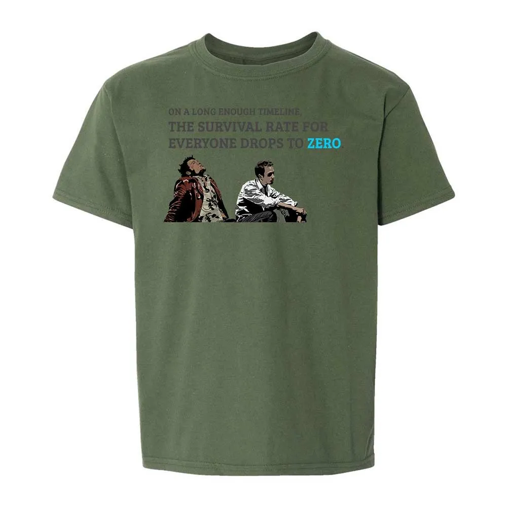 Survivability - Military Green - 20