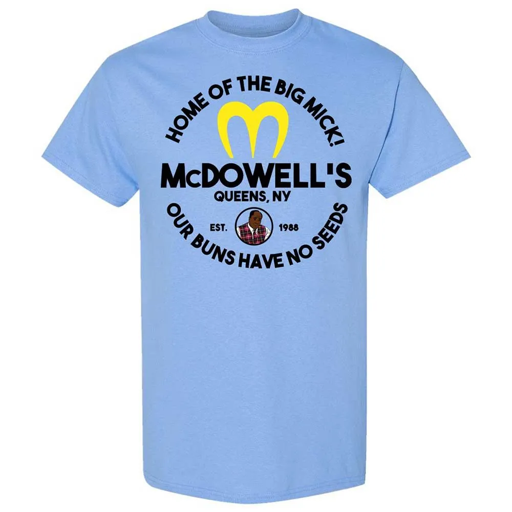 McDowells - Carolina Blue - 4