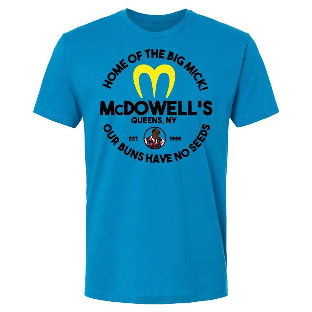 McDowells - Turquoise - 6