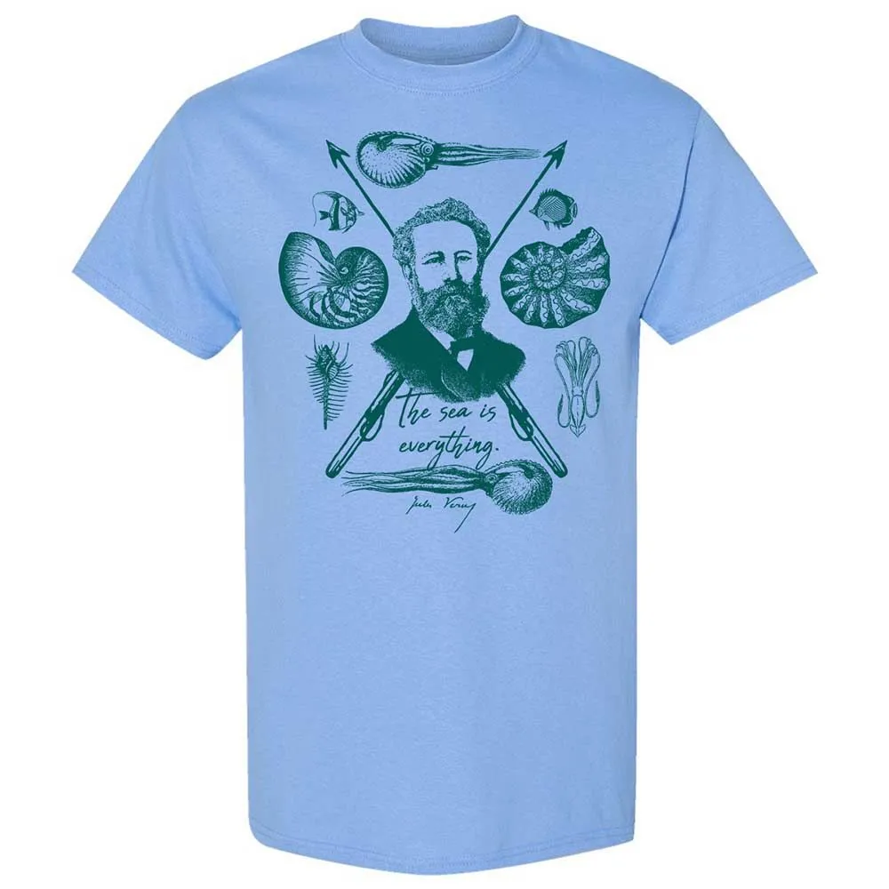 The sea is everything - Carolina Blue - 4