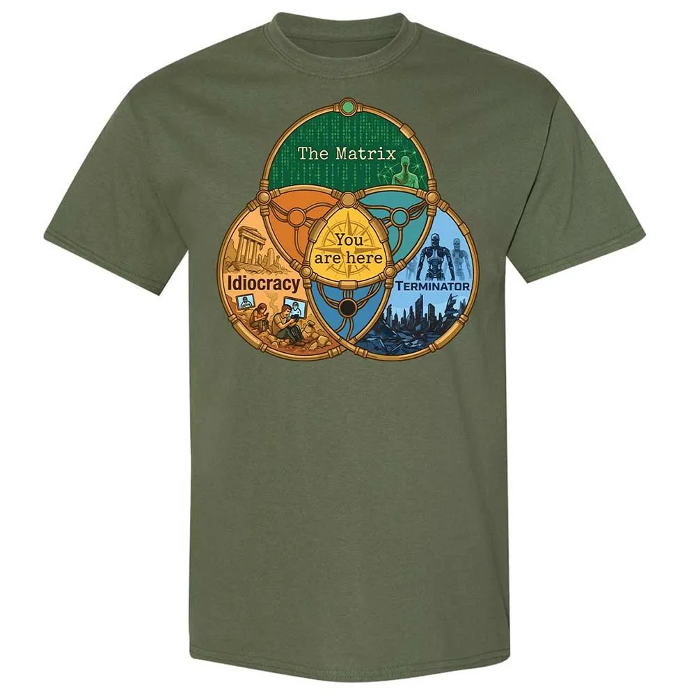 You are here - Military Green - 9