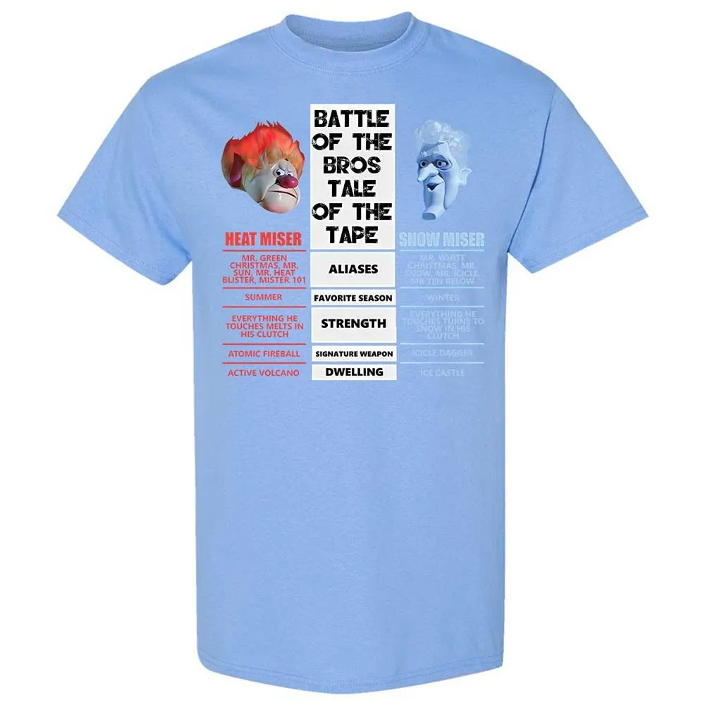 Classic Unisex T-Shirt - VPMP4NLB - Carolina Blue - 19